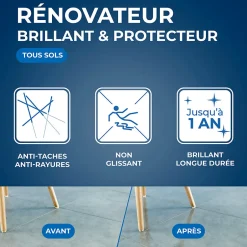 Starwax Rénovateur brillant tous sols intérieurs 1L