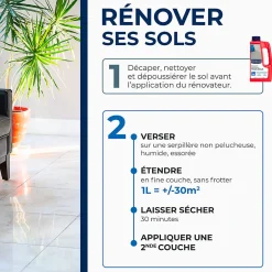 Starwax Rénovateur brillant tous sols intérieurs 1L
