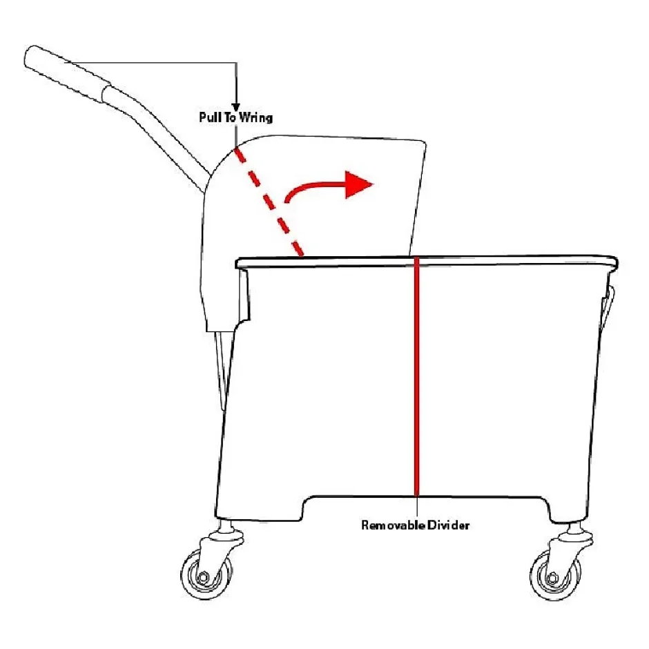 Jantex Seau essoreur Kentucky bleu - 20 L Outlet