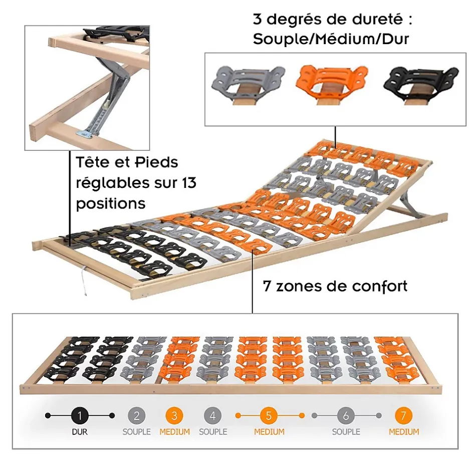 Monmobilierdesign Sommier à Lattes Ergonomique Avec Plots De Soutien Cadre En Bois Tête Et Pied Relevables 120x200 Cm Clearance