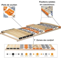 Monmobilierdesign Sommier à Lattes Ergonomique En Bois Avec Plots De Soutien 7 Zones De Confort 100x200 Cm Best