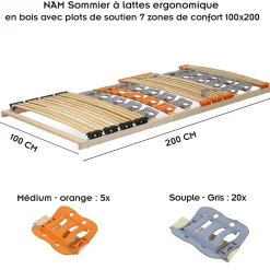 Monmobilierdesign Sommier à Lattes Ergonomique En Bois Avec Plots De Soutien 7 Zones De Confort 100x200 Cm Best