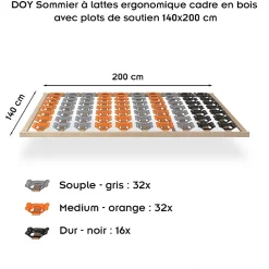Monmobilierdesign Sommier à Lattes Ergonomique Cadre En Bois Avec Plots De Soutien 140x200 Cm Sale