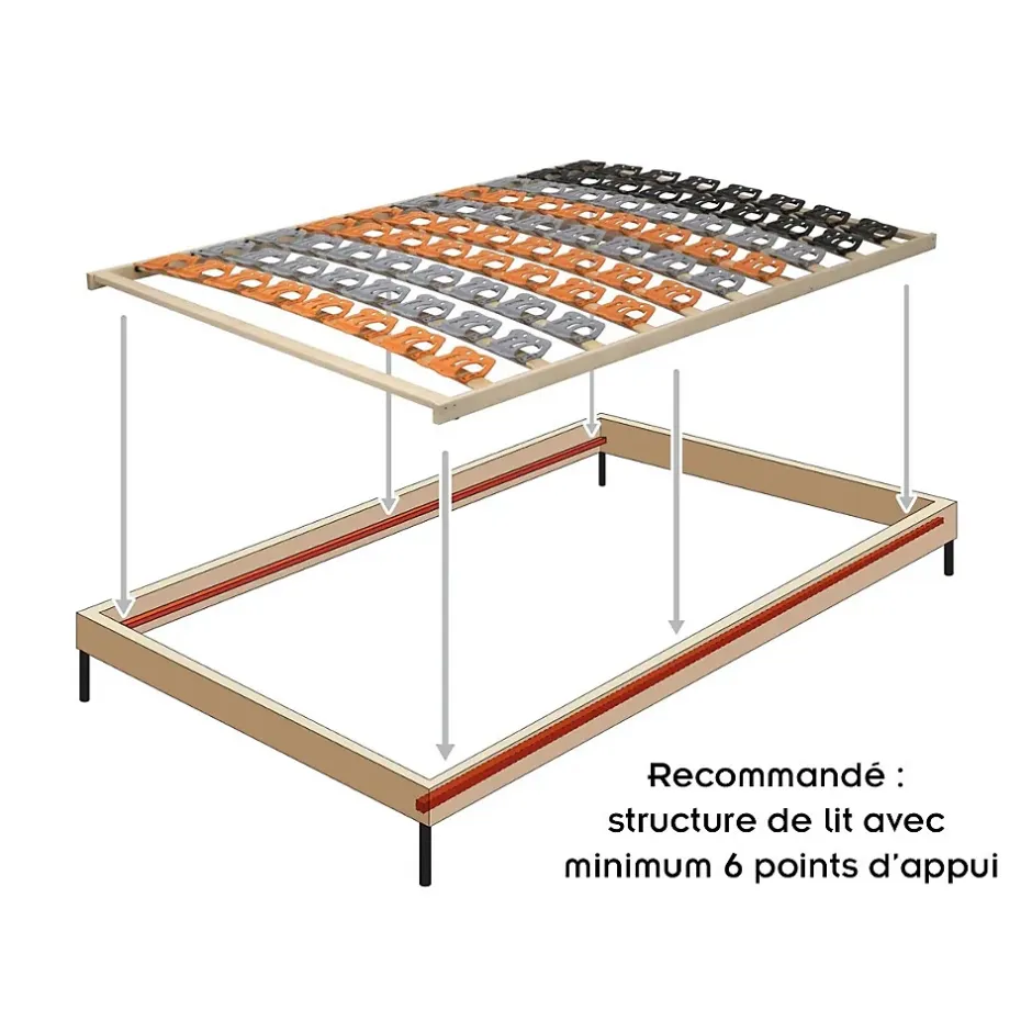 Monmobilierdesign Sommier à Lattes Ergonomique Cadre En Bois Avec Plots De Soutien 140x200 Cm Sale