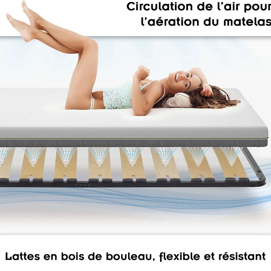 Monmobilierdesign Sommier Ergonomique à Lattes Larges Et Flexibles En Bois De Bouleau 160x200 Cm Avec Pieds