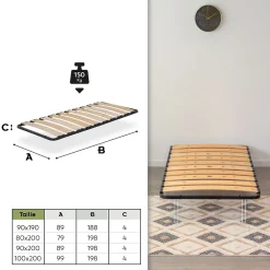 Monmobilierdesign Sommier Ergonomique à Lattes Larges Et Flexibles En Bois De Bouleau 80x200 Cm Sans Pieds Online