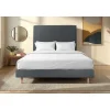 Sommeil De Plomb Sommier Kit Velours Gris anthracite 150x200 H29cm Clearance