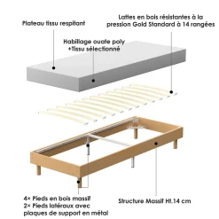 Teeno Sommier tapissé 160x200 cm(2x80x200), 12 pieds pour un maintien stable, hauteur 29 cm, housse amovible incluse