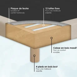 Idliterie Sommier tapissier à lattes fixes 140x200 beige Online
