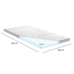 Meubletmoi Surmatelas 180 x 200 cm mousse mémoire de forme et gel AirFeel™ - LUNA