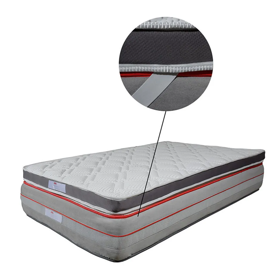 Mercado Do Colchão Surmatelas Topper Viscoélastique 195 x 150 cm