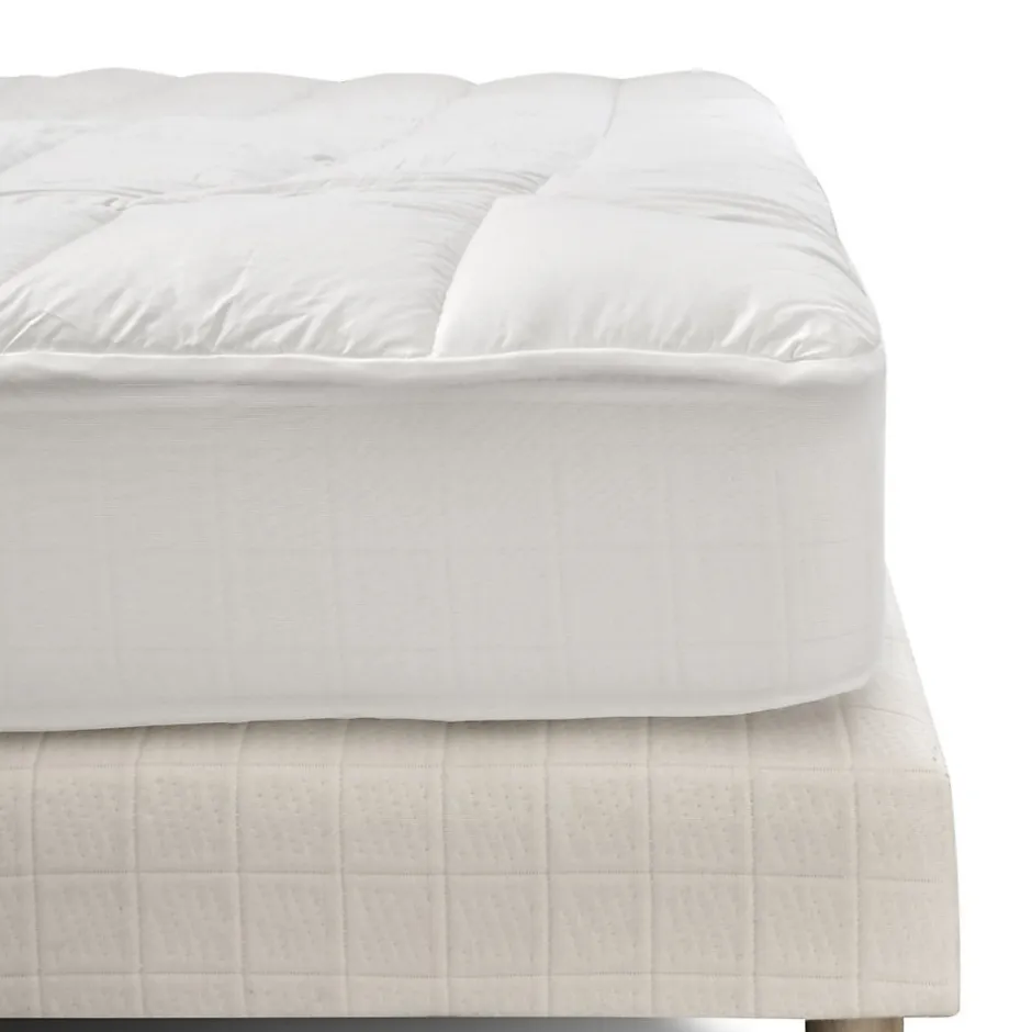 Bleu Calin Surmatelas 90x190 cm SENSATION DUVET Confort Moelleux Enveloppe 100% coton