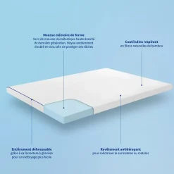 Bleu Calin Surmatelas 180x200cm Mémoire de forme L'ACCUEILLANT