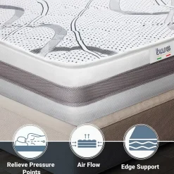 The White Stone Matelas en Mousse à Mémoire de Forme 140x190 cm Hauteur 22 cm Discount