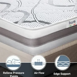The White Stone Matelas en Mousse à Mémoire de Forme 95x210 cm Hauteur 22 cm