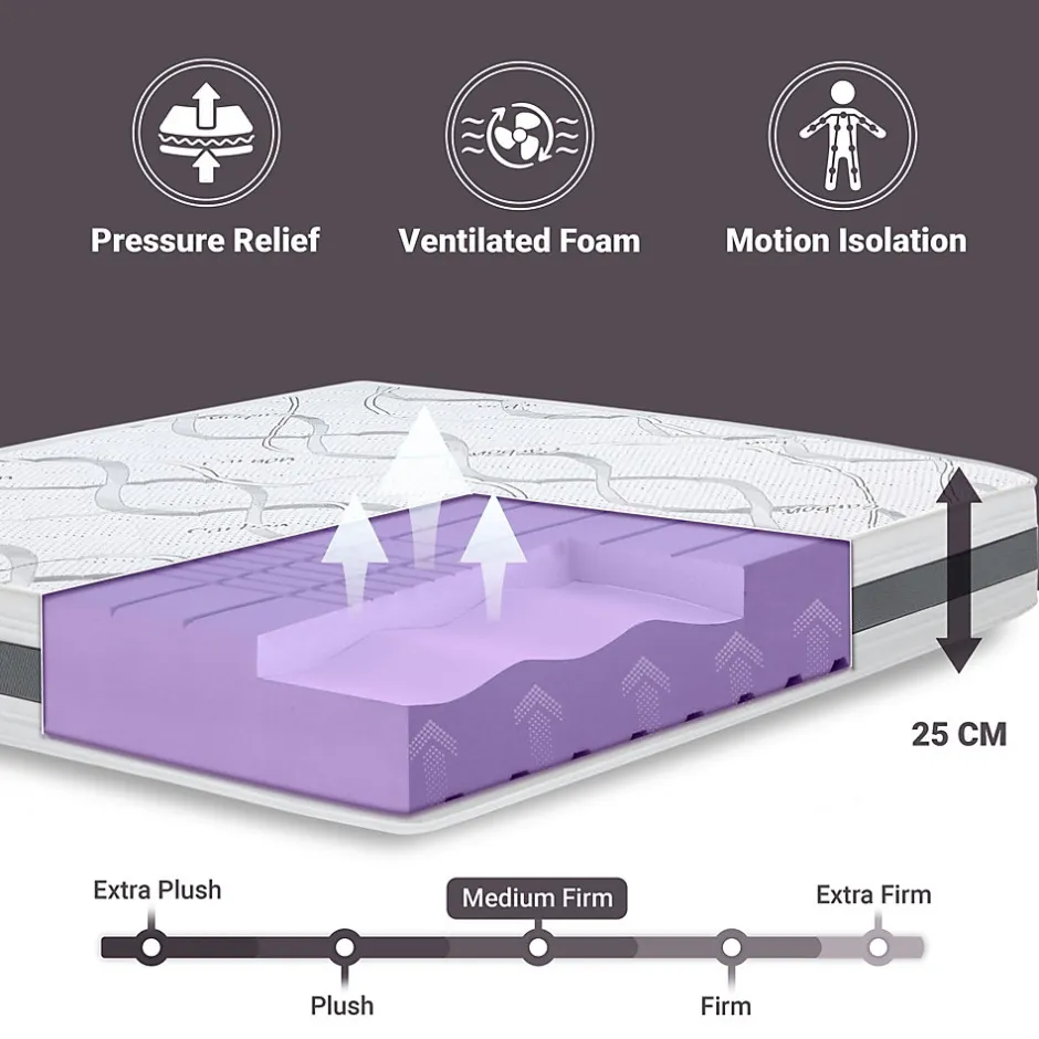The White Stone Matelas Orthopédique 80x220 cm Fermeté Moyenne