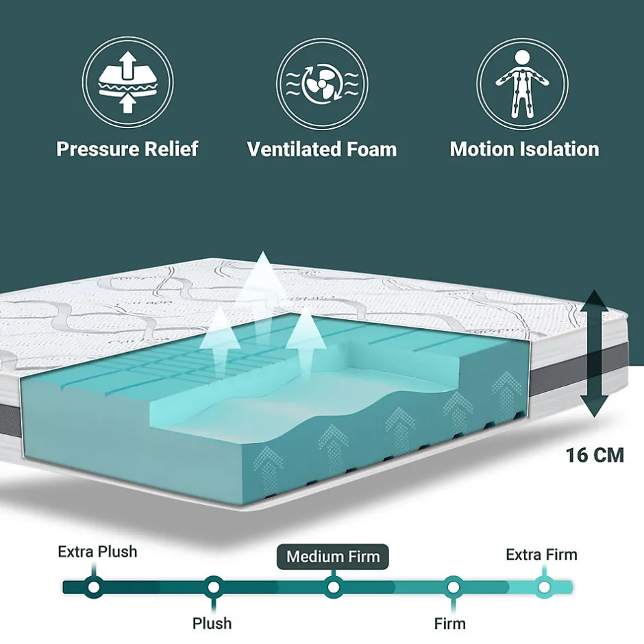 The White Stone Matelas Orthopédique 85x175 cm Fermeté Moyenne