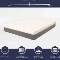 The White Stone Matelas 140x190 Memory Foam et Mousse Haut 22 cm Sale
