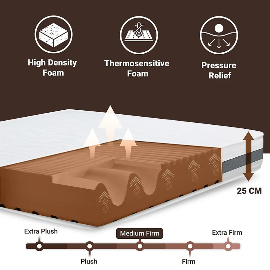 The White Stone Matelas 200x220 cm en Mousse Antibactérien
