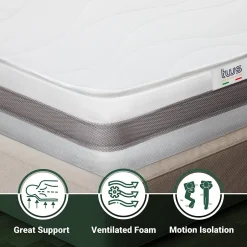 The White Stone Matelas 155x210 cm en Mousse Antibactérien Best
