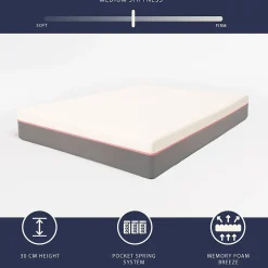 The White Stone Matelas 90x190 en Mousse à Mémoire Breeze et Ressorts Ensachés, Hauteur 30 cm