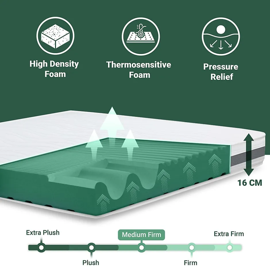 The White Stone Matelas 180x205 cm en Mousse Antibactérien