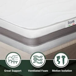 The White Stone Matelas 180x205 cm en Mousse Antibactérien