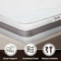 The White Stone Matelas 150x195 cm en Mousse Antibactérien Clearance