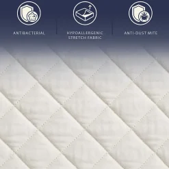 The White Stone Matelas 160x200 à Ressorts Ensachés et Mousse, 24 cm Outlet