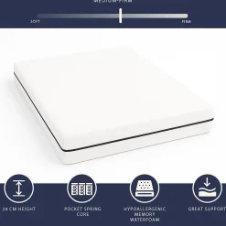 The White Stone Matelas 160x200 à Ressorts Ensachés et Mousse, 24 cm Outlet