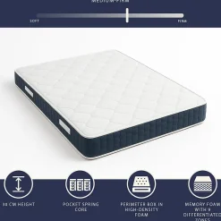 The White Stone Matelas 180x200cm, Hauteur 30 cm, avec Ressorts Ensachés et Memory Foam Clearance