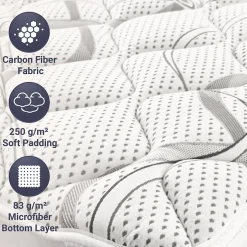 The White Stone Surmatelas 130x200 respirant hauteur 5 cm