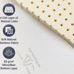 The White Stone Surmatelas 140x200 cm en Latex Naturel, Déhoussable 5 cm