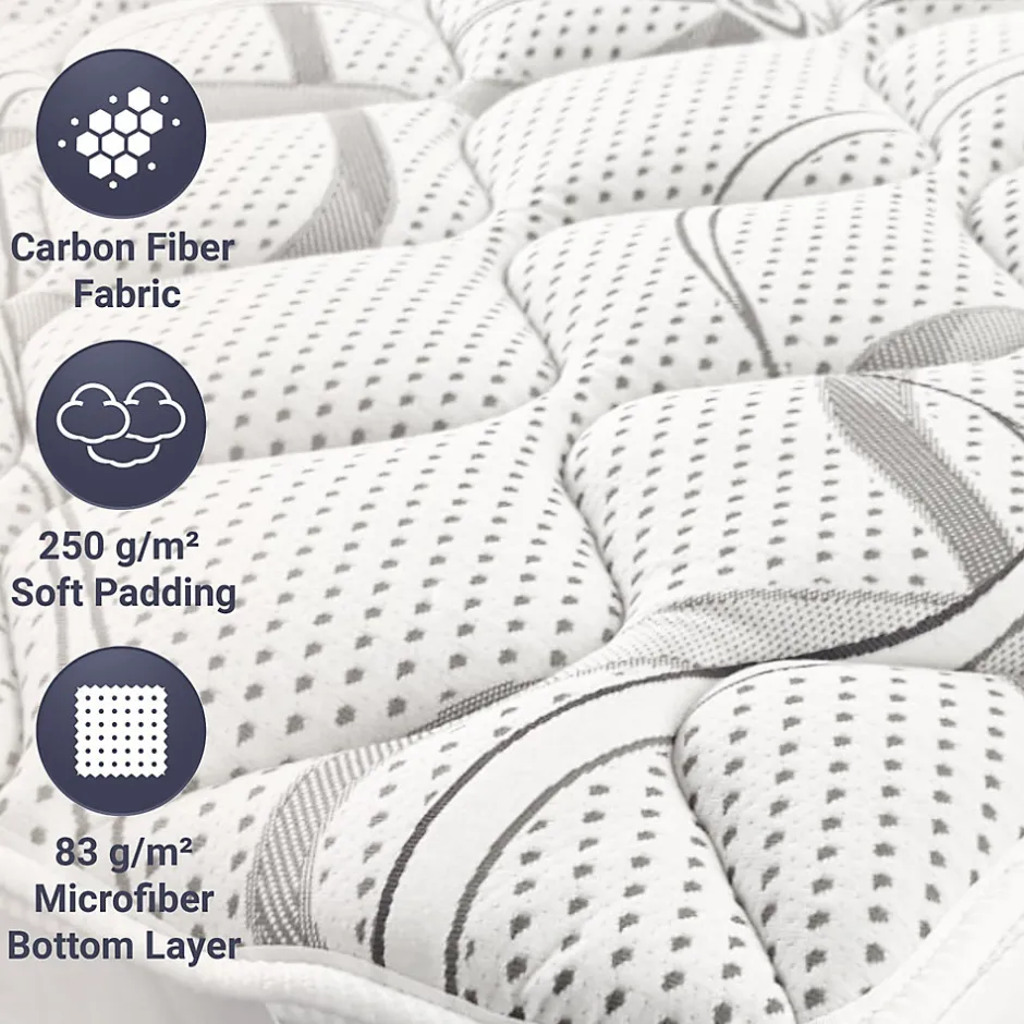 The White Stone Surmatelas 100x200 respirant hauteur 5 cm