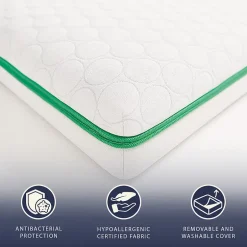 The White Stone Surmatelas 140x190 en Memory Foam Breeze à 9 Zones Clearance