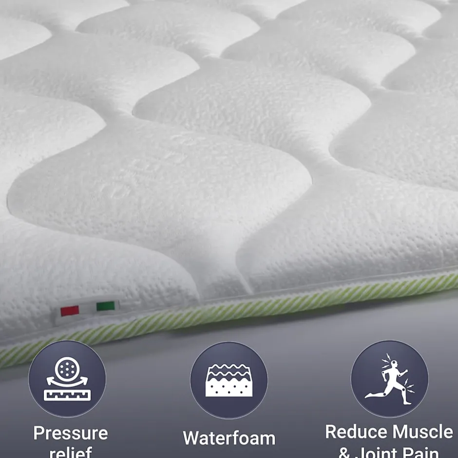 The White Stone Surmatelas Rafraîchissant avec Élastiques 80x195