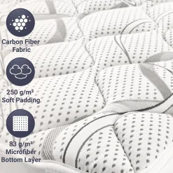The White Stone Surmatelas 80x190 respirant hauteur 5 cm Discount