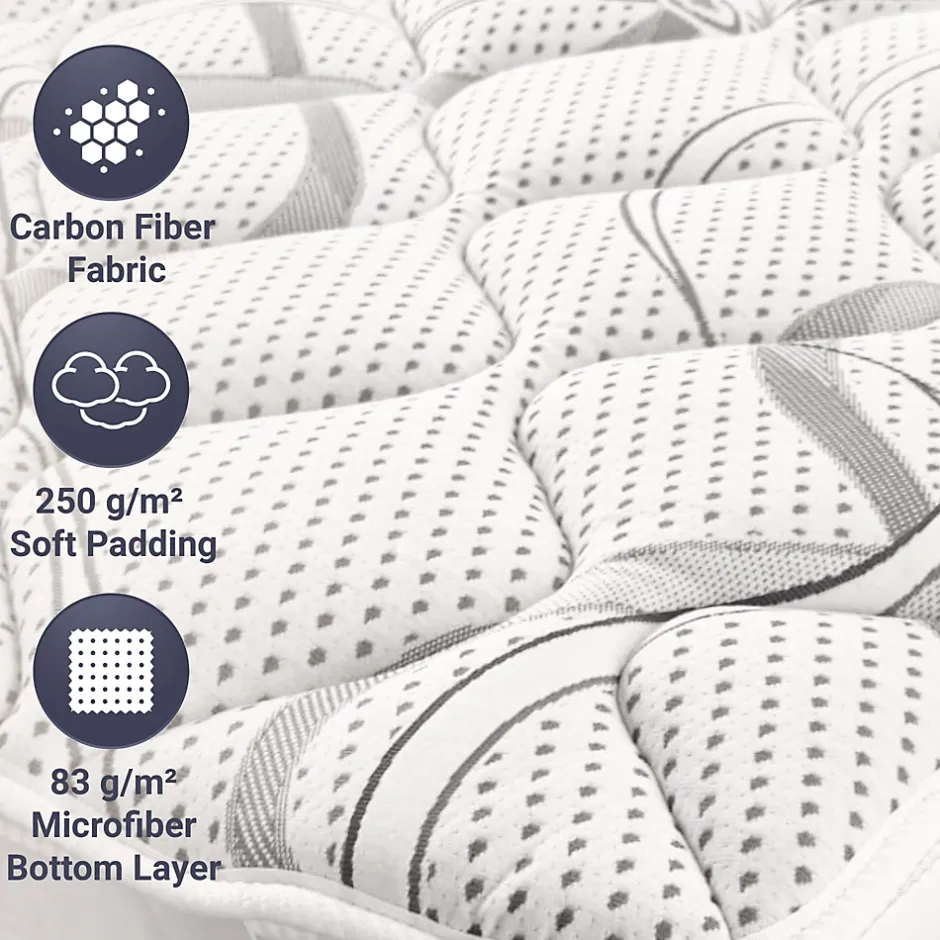 The White Stone Surmatelas 80x190 respirant hauteur 5 cm Discount