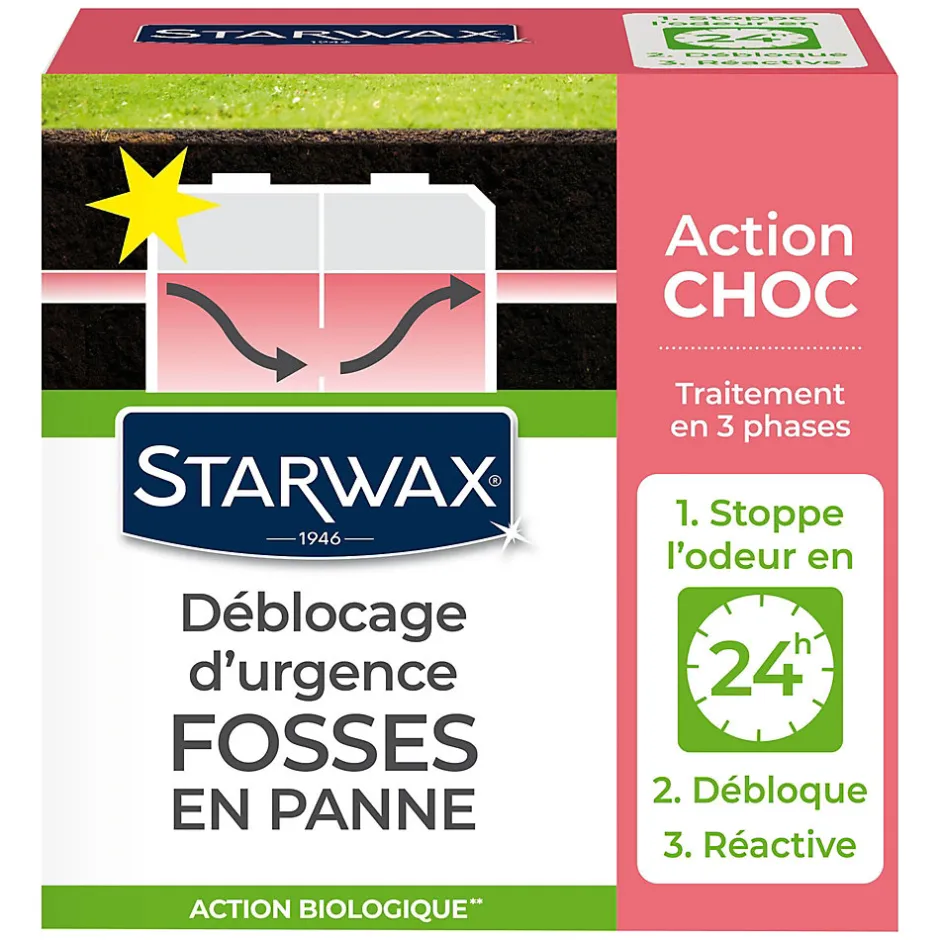 Starwax Traitement d'urgence pour fosses septiques