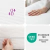 Vidaxl Matelas en mousse blanc 80x200 cm 7 zones dureté 20 ILD,matelas de lit,matelas rafraîchissant,matelas souple,356349 Best