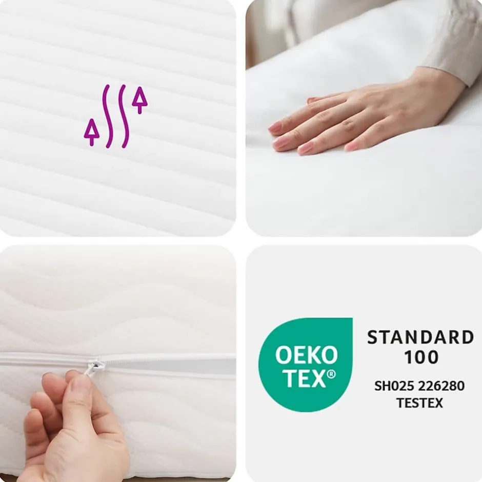 Vidaxl Matelas en mousse blanc 80x200 cm 7 zones dureté 20 ILD,matelas de lit,matelas rafraîchissant,matelas souple,356349 Best
