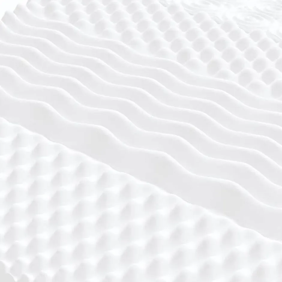 Vidaxl Matelas en mousse blanc 80x200 cm 7 zones dureté 20 ILD,matelas de lit,matelas rafraîchissant,matelas souple,356349 Best