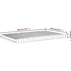 Vidaxl Matelas en mousse blanc 140x200 cm 7 zones dureté 20 ILD,matelas de lit,matelas de lit de jour,matelas en mousse 356356 Online