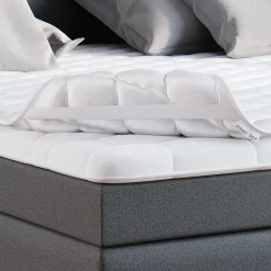 Vitalispa® Vitalispa Protège-matelas Blanc 90x200cm lavable jusquà 60C adapté au sèche-linge
